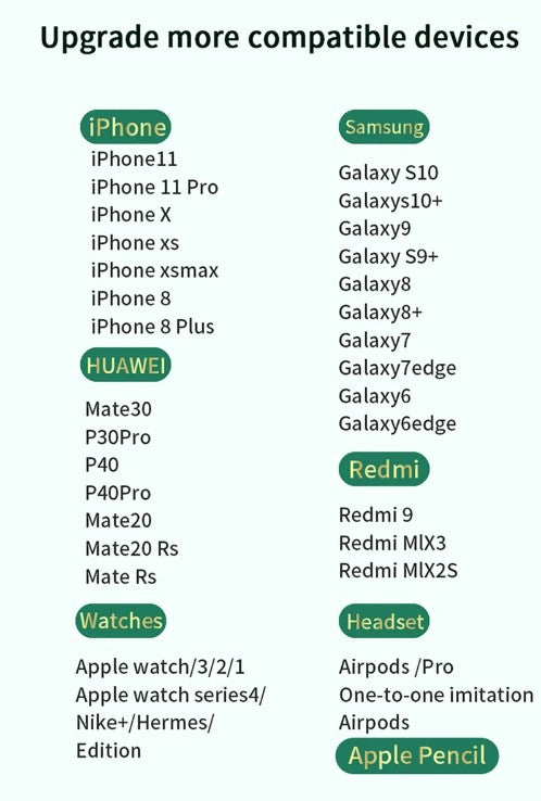 15W Fast Charge 4 In 1 QI Wireless Charger Dock Station - White